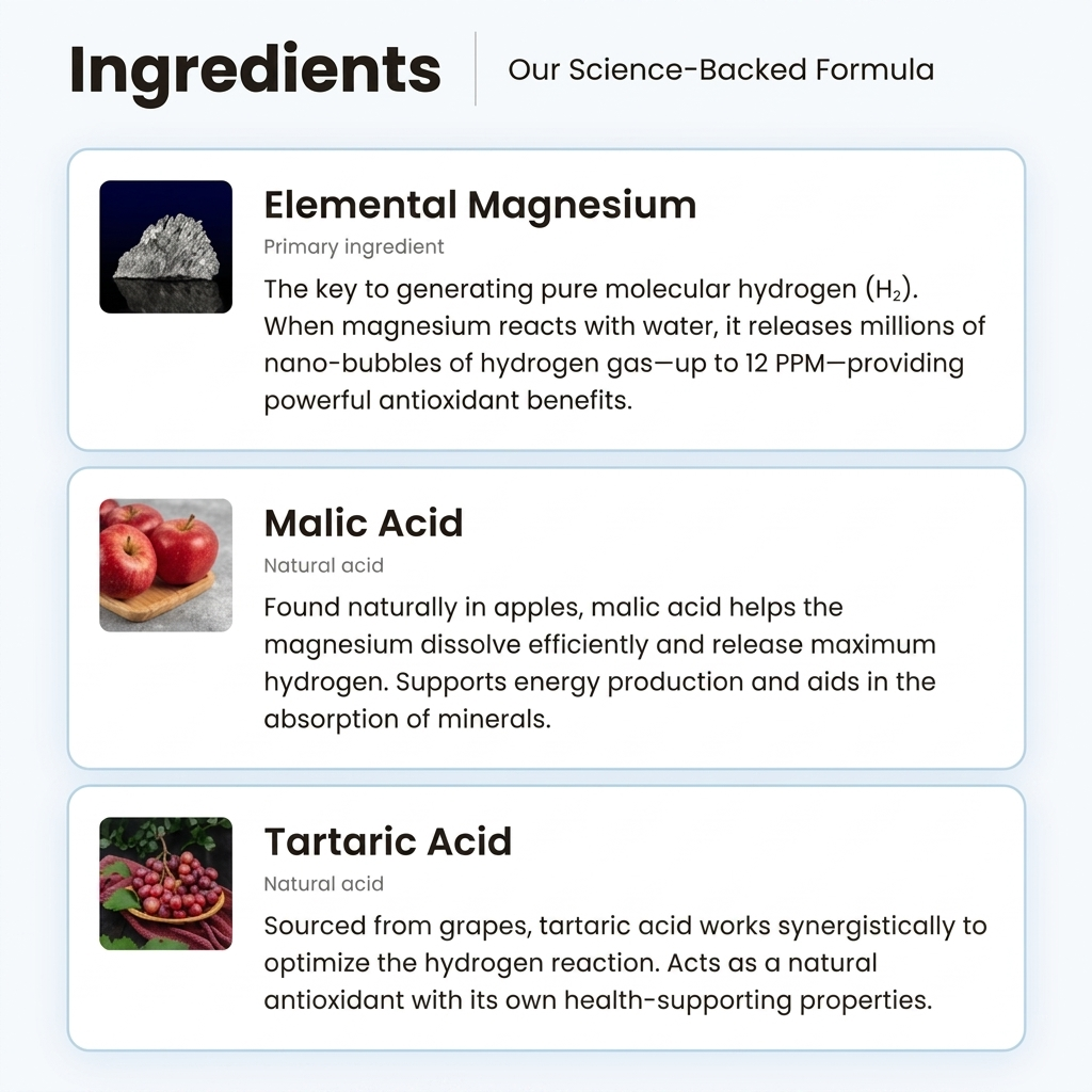 EarthLine Hydrogen Water Tablets