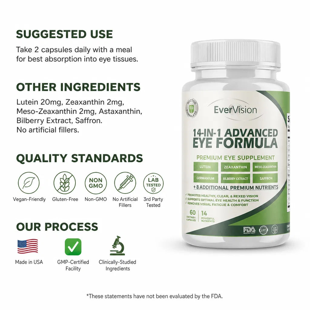 Biolgical — 14-in-1 Advanced Eye Formula