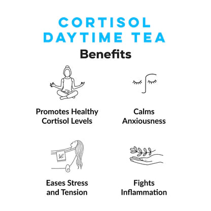 Biolgical — Cortisol Tea Bundle Caffeine-Free