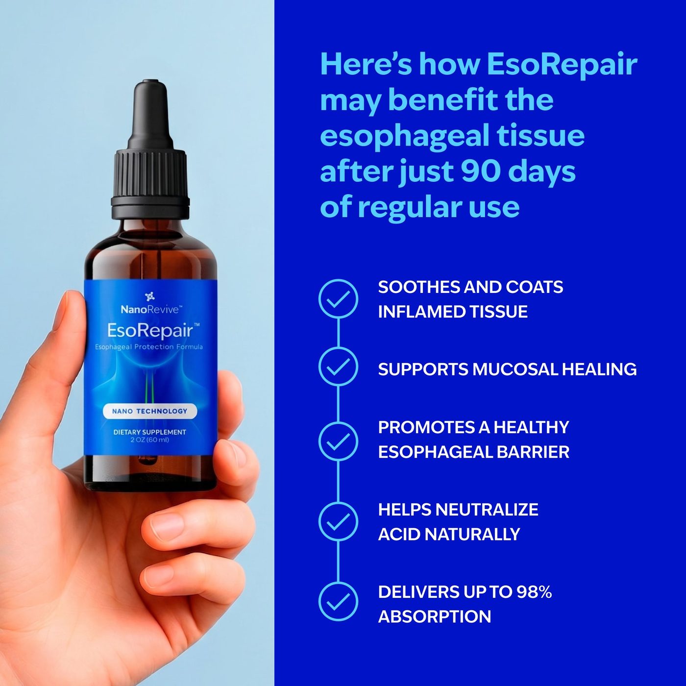 NEW Ultimate Nano-Powered Esophageal Protection Formula